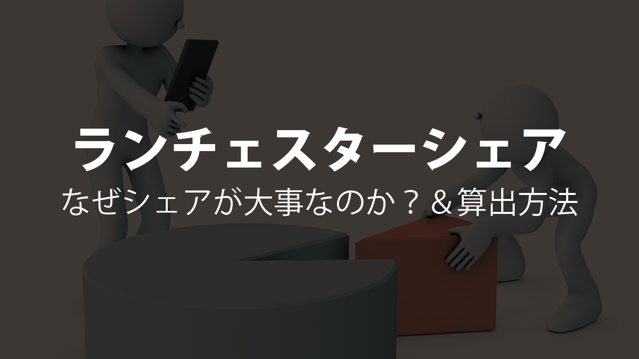 ランチェスター戦略シェア