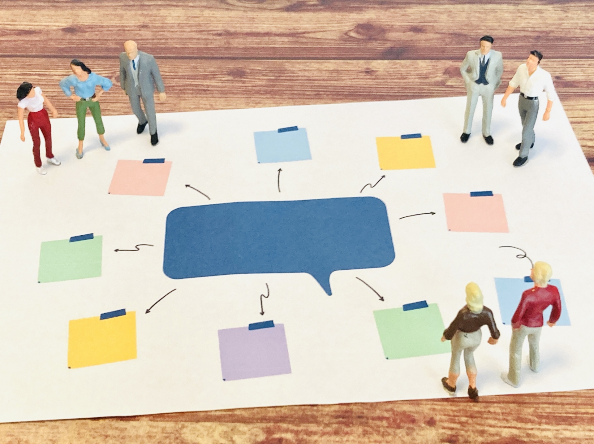 経営資源から経営戦略