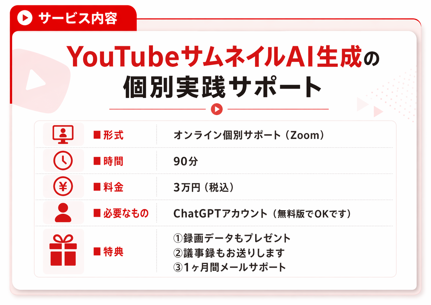 個別サポートサービス内容