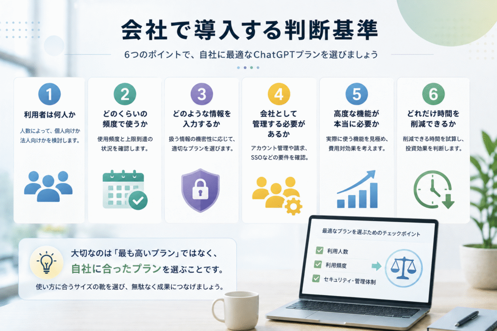 会社で導入する判断基準